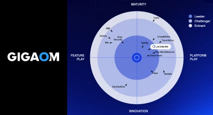 Lacework named a leader for Cloud Workload Security in GigaOm Radar