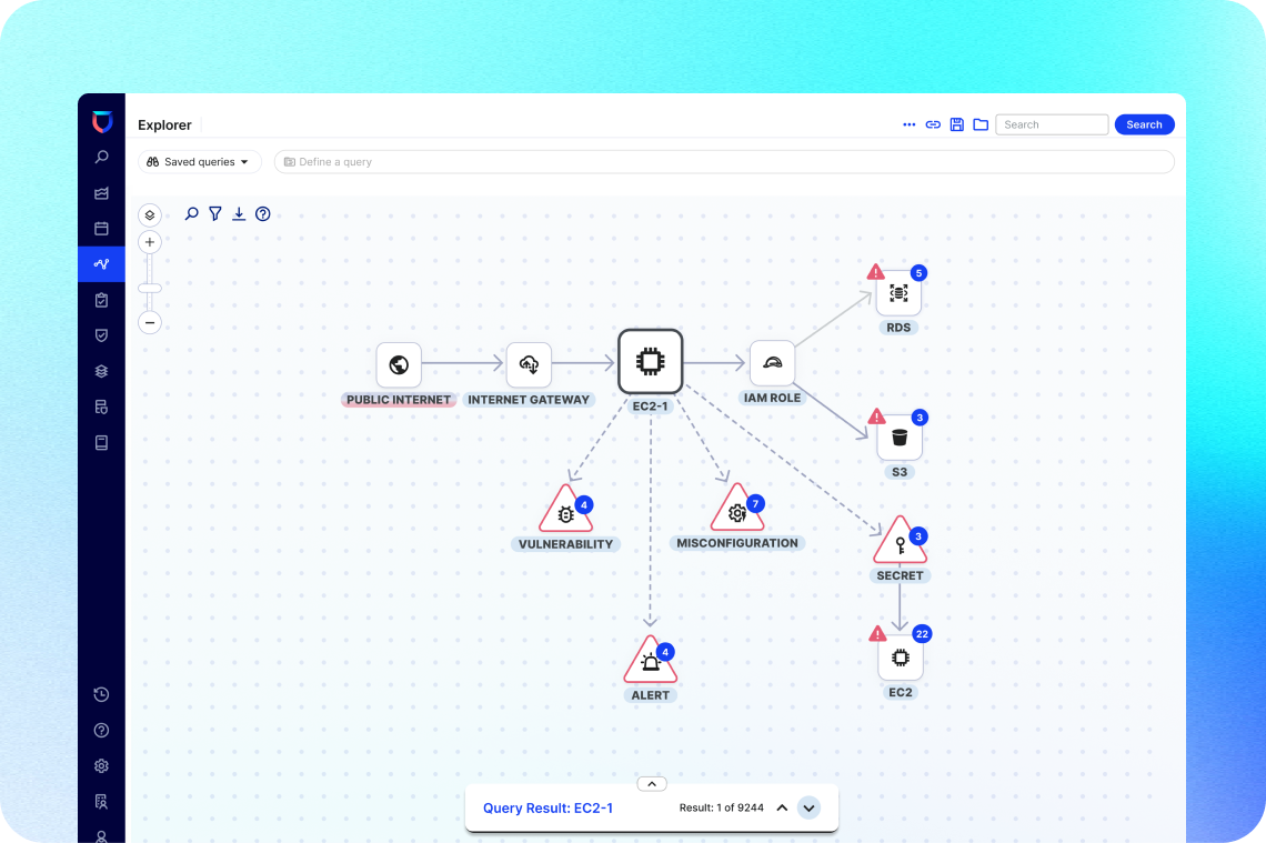 Don’t waste time on harmless risks